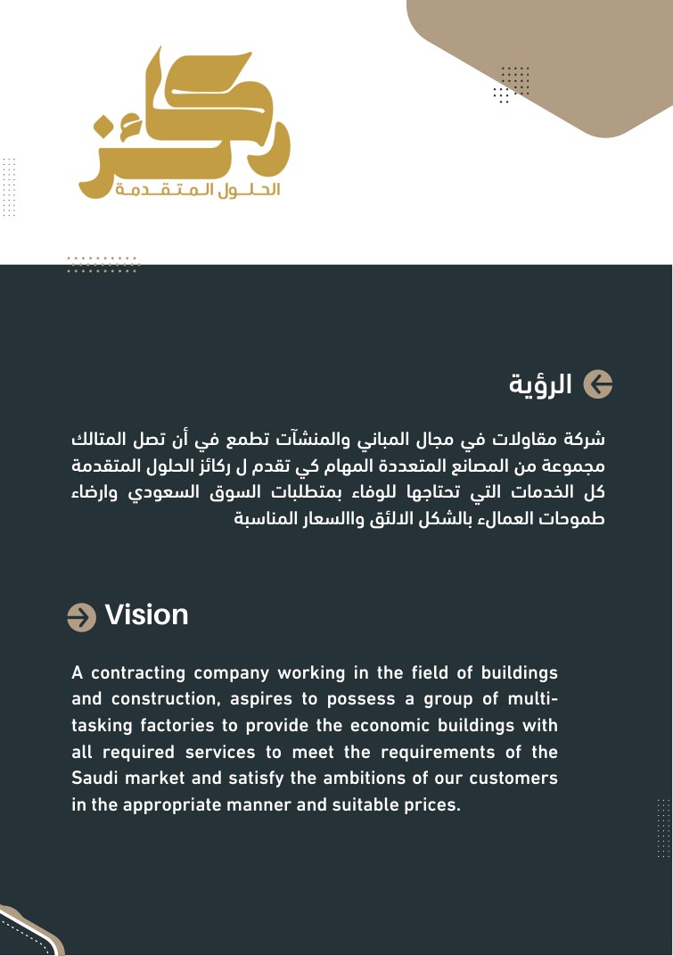 Rakayez vision profile page